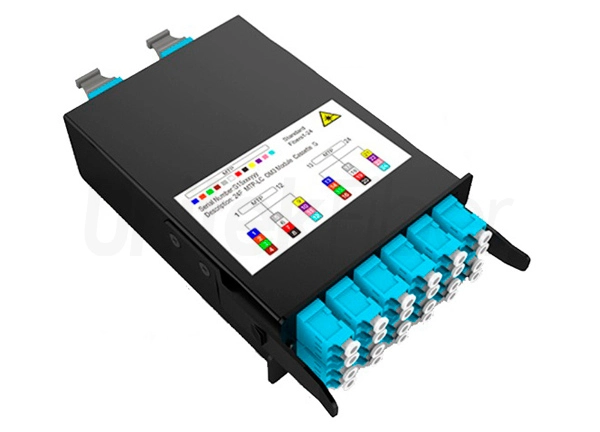 patch panel cable management