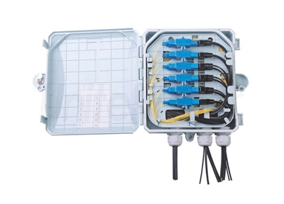 fiber optic management