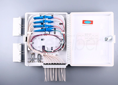 fiber optic management