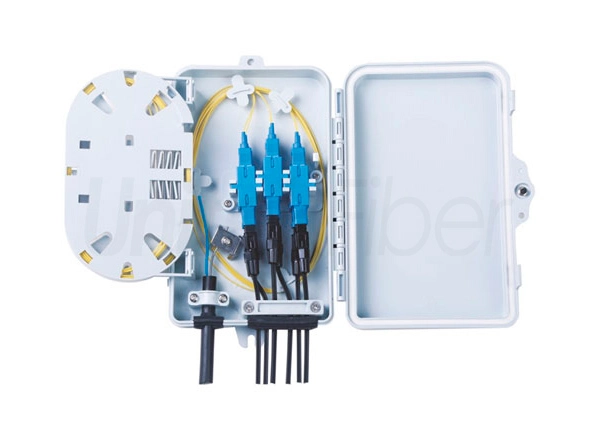 patch panel cable management