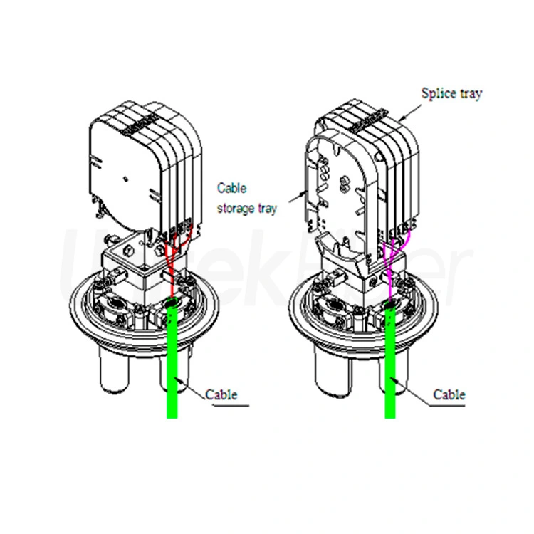 fiber optic cable joint box