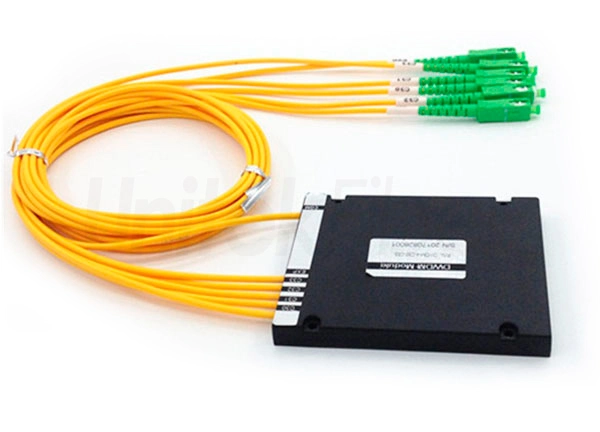 4 Channel 1528~1562nm 100G DWDM Mux Demux Applied for Optical Access Network