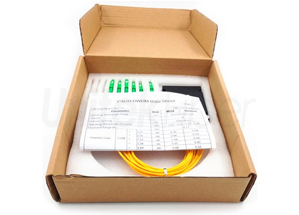 4 Channel 1528~1562nm 100G DWDM Mux Demux Applied for Optical Access Network