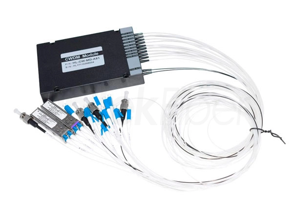 Acess Network System Passive 16CH CWDM Mux Demux Module with SFP Transceiver