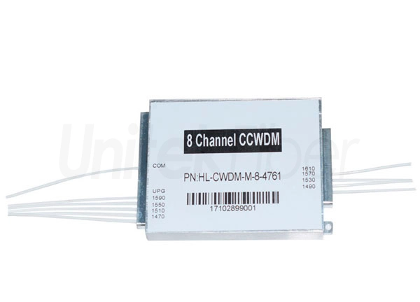 Fiber Optic 8 Channel Compact Mini CWDM Mux Demux Module for CATV Network