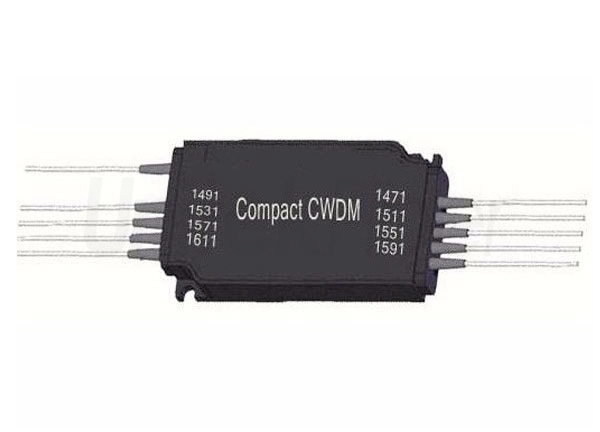 Fiber Optic 8 Channel Compact Mini CWDM Mux Demux Module for CATV Network