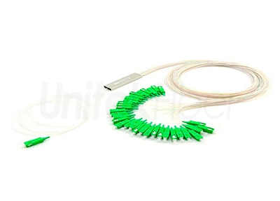 fiber optic cable splitter