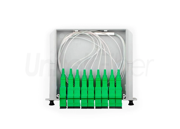 fiber optic cable splitter