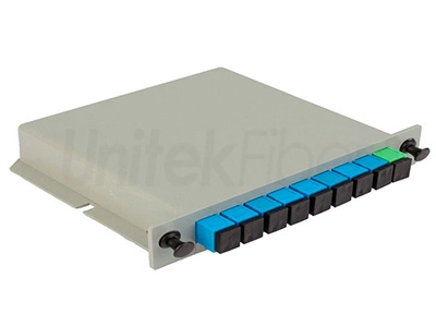 fiber optic coupler splitter