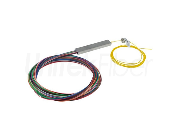 fiber optic splitter