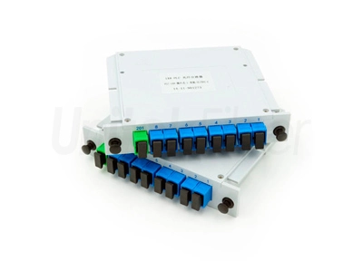 optical connection splitter