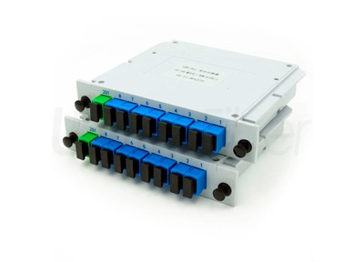 optical plc splitter