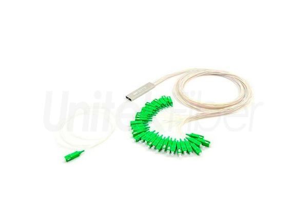 fiber optic cable splitter