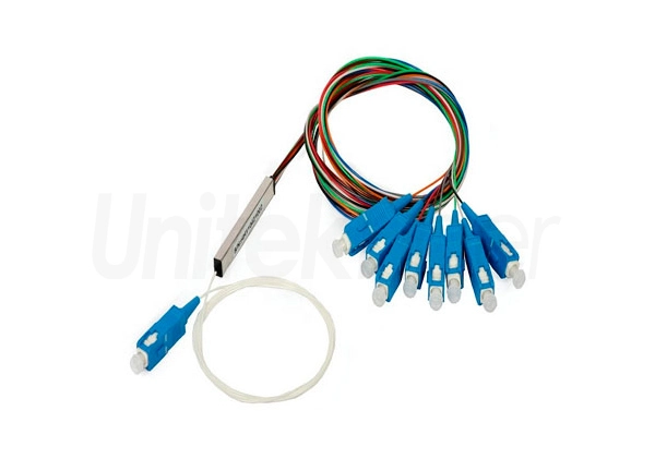 fiber optic coupler splitter