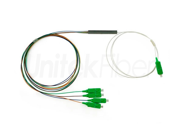 fiber optic splitter types