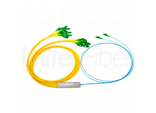 optical wire splitter