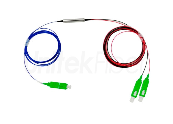 plc fiber splitter