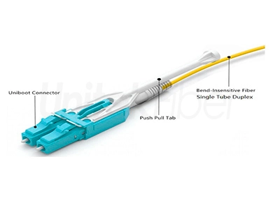 High Density LC Uniboot Connector Single Mode OM3 with Push Pull Tab