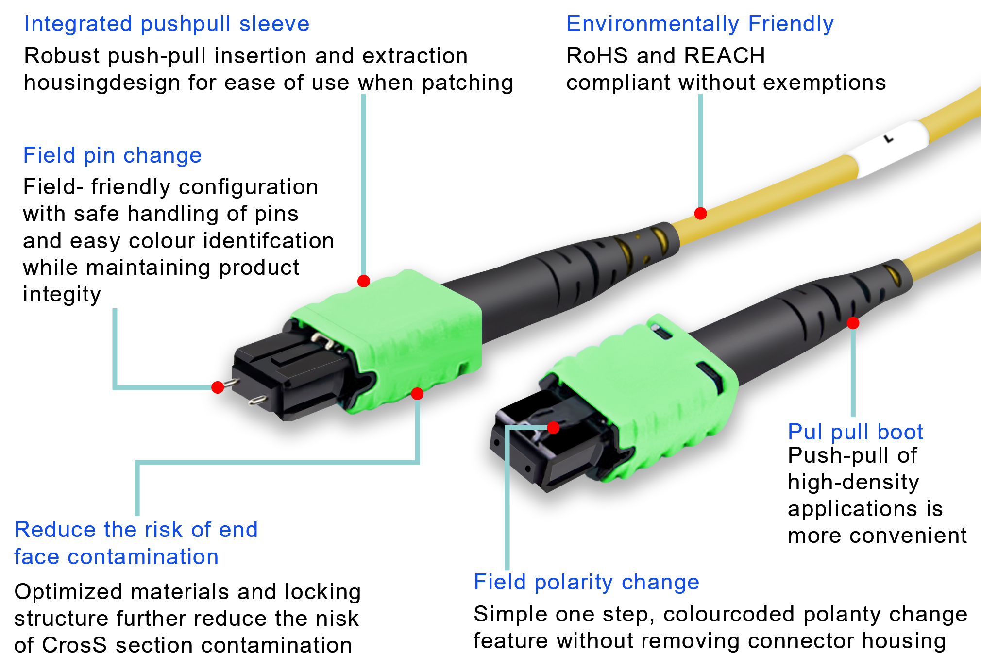 mtp-mpo-fiber-connector-features.jpg