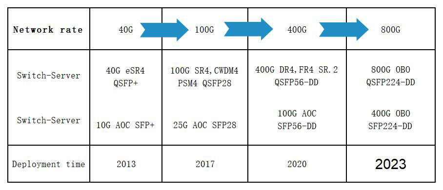 micro fiber optic cable air blowing