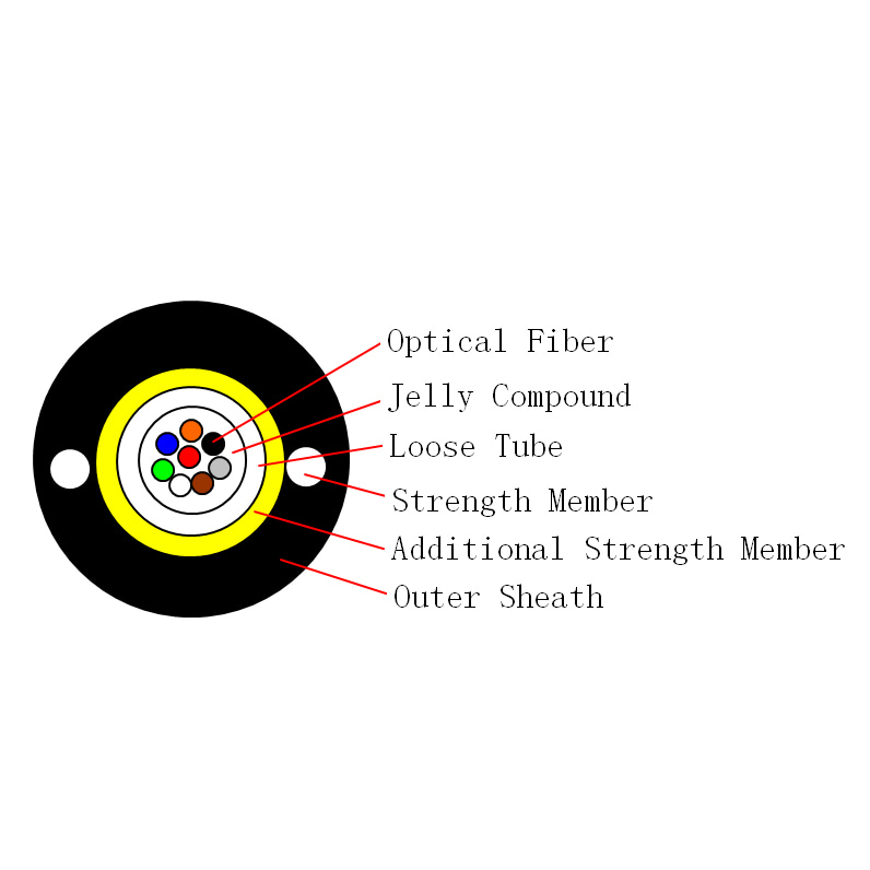 Duct Outdoor Fiber Optical Cable GYFXTY Mini ADSS Fiber Cable Non Metal G652D SM 4 8 12 Core PE