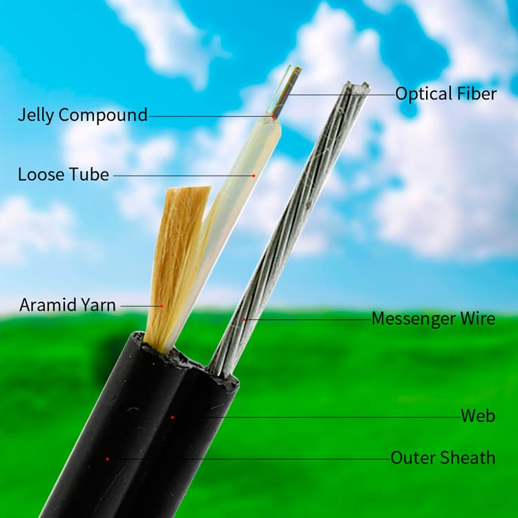 Optical Cable for Sale