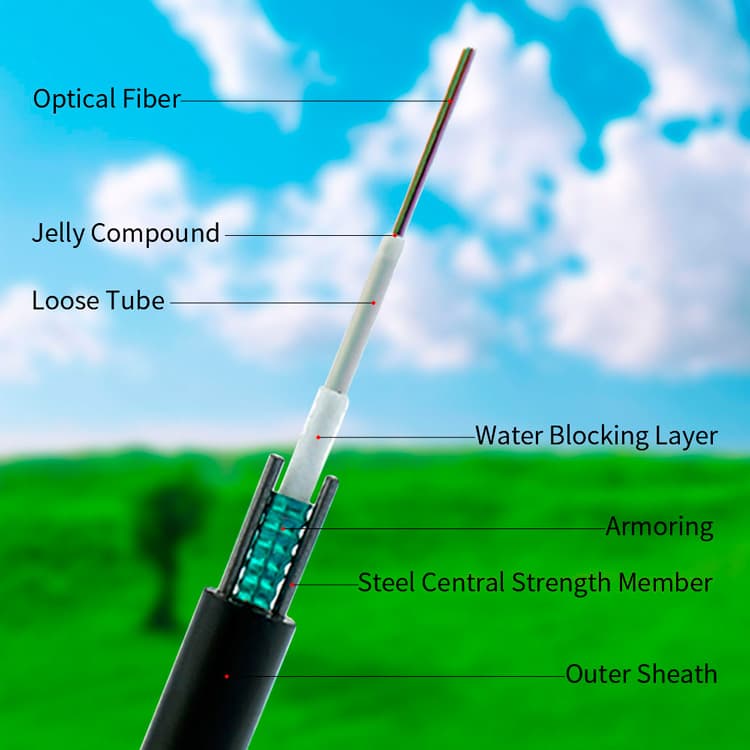 Optical Cable for Sale