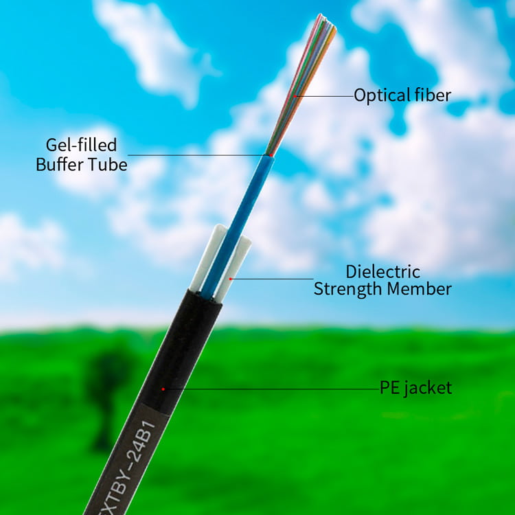 Optical Cable for Sale