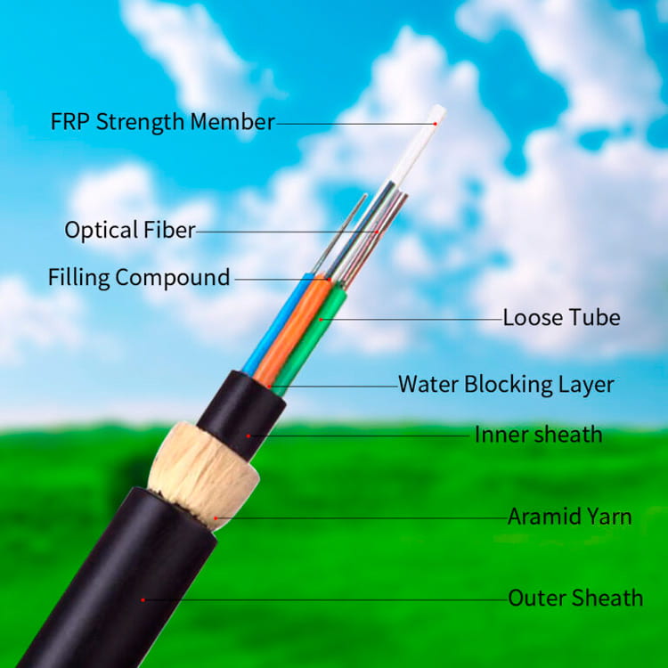 Optical Cable for Sale