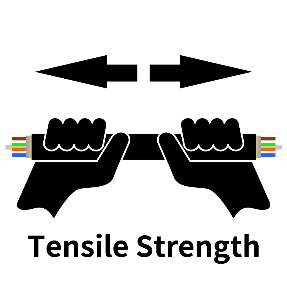 tensile strength