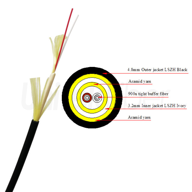 adss fiber optic