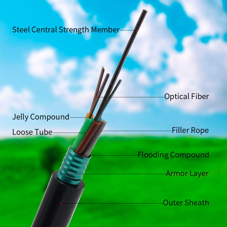 Optical Cable for Sale