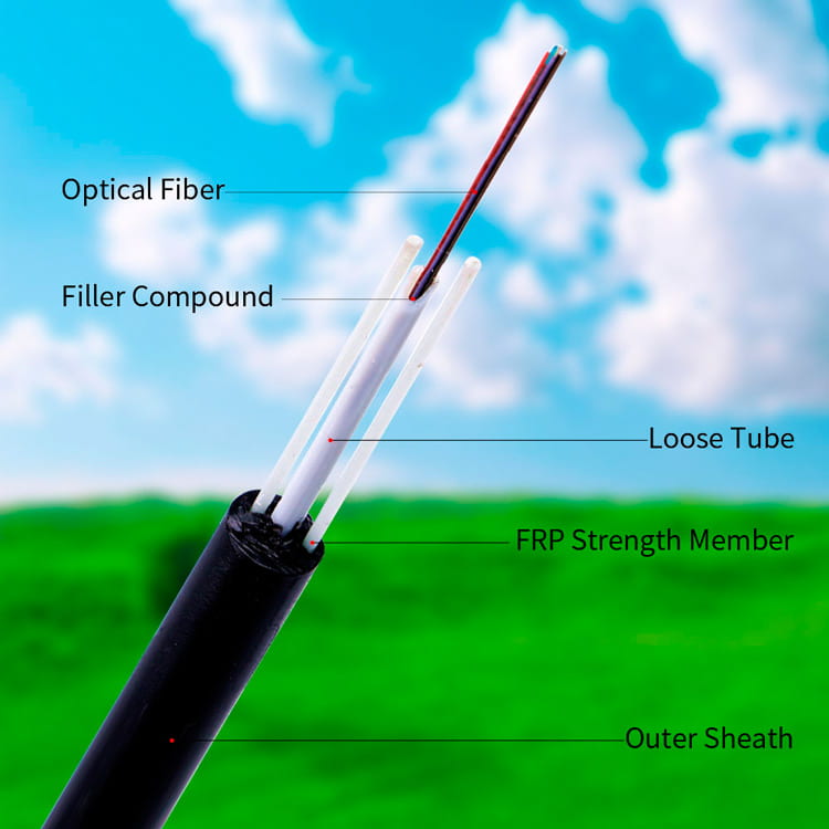 FTTH Cable Price