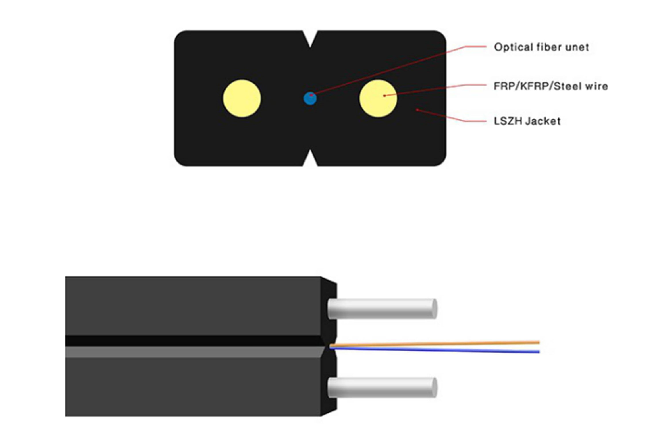 GJXH Fiber Optical Drop Cable