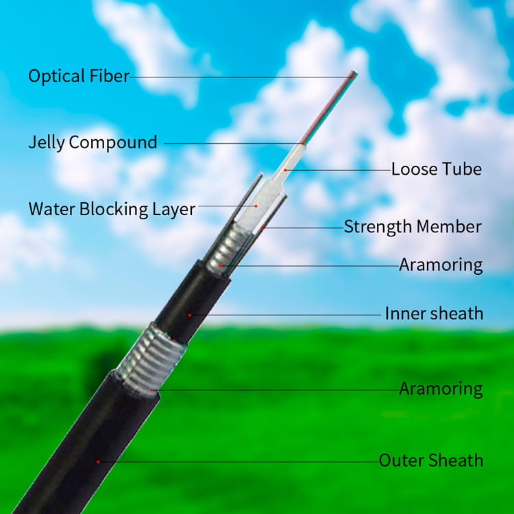 Optical Cable for Sale