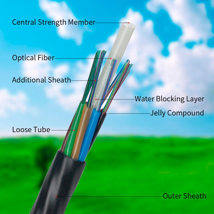 Optical Cable for Sale