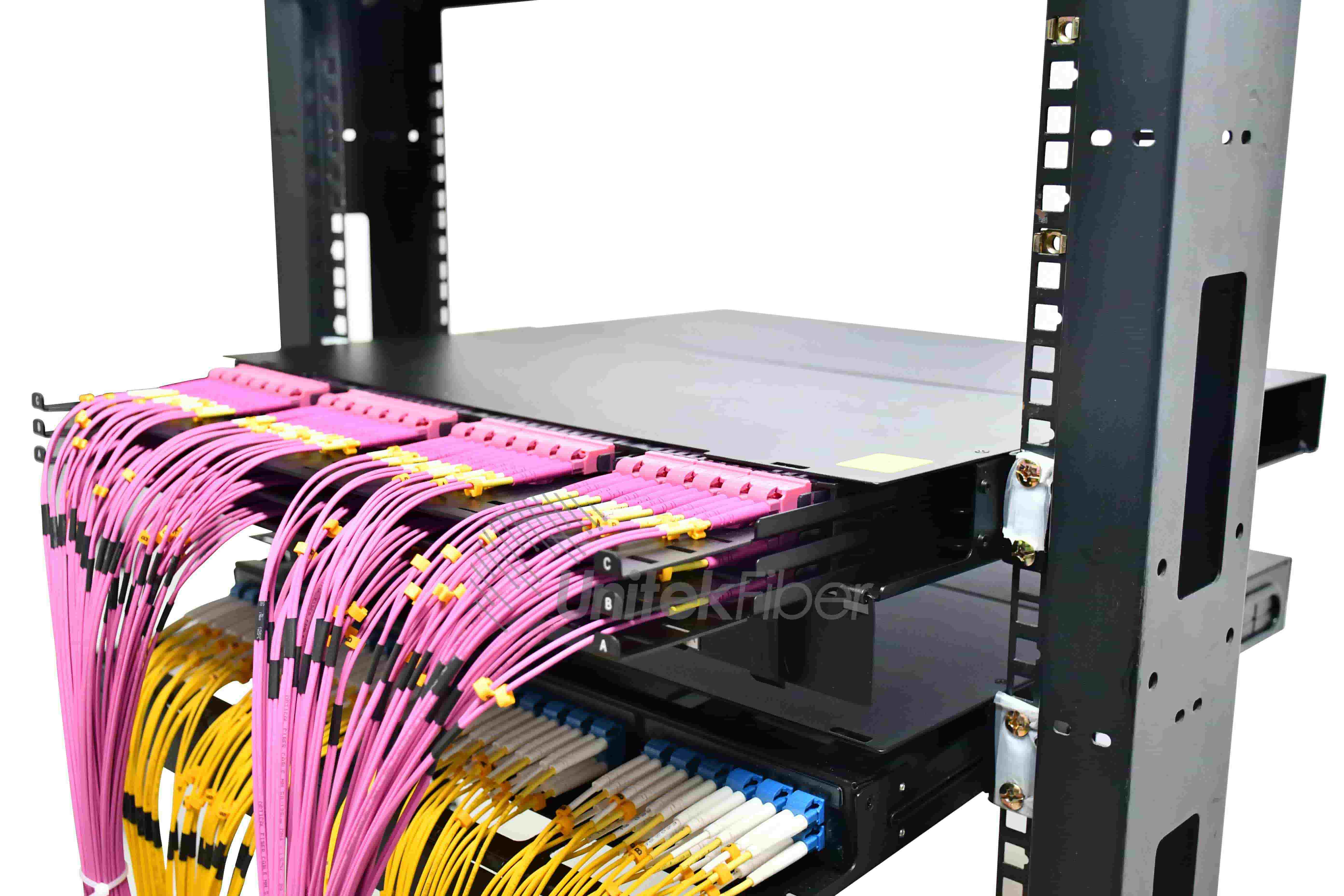 MPO MTP Fiber Cabling