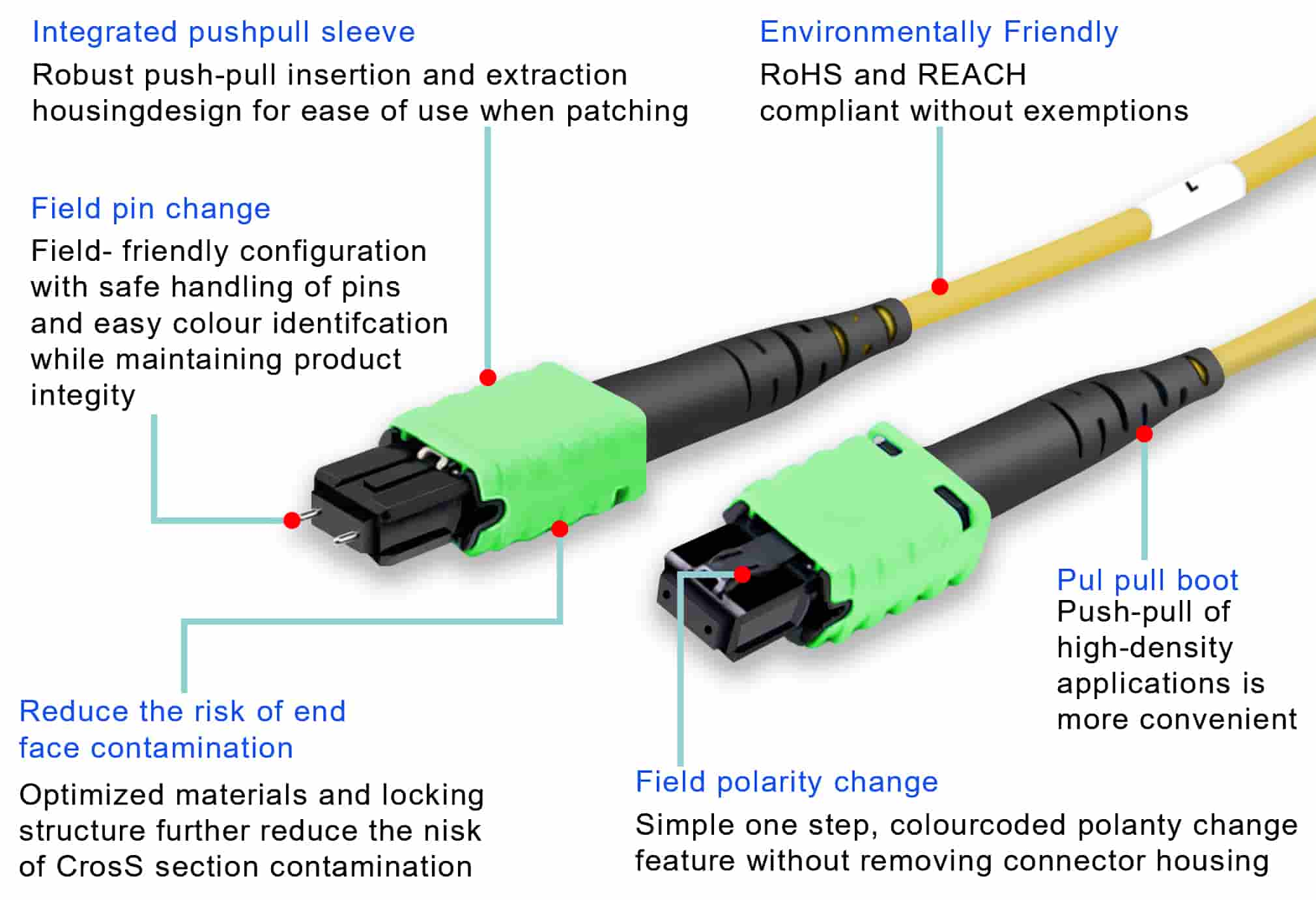 High Density MTP MPO Fiber Connector Trunk Cable 8 12 cores SM G657 Corning Fiber Optic Patch Cord 5m LSZH