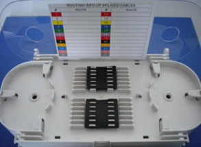 Fiber Adapter Panel