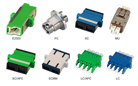 Fiber Optic Systems