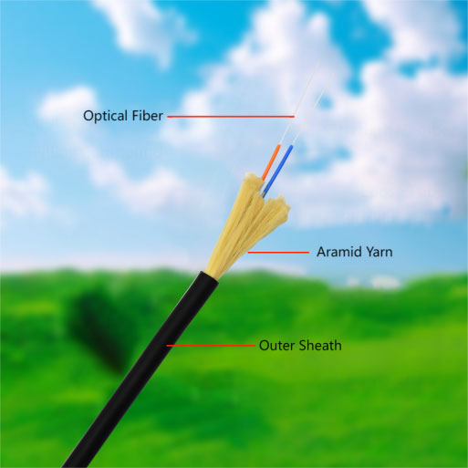 Tight Buffer Fiber Drop Cable