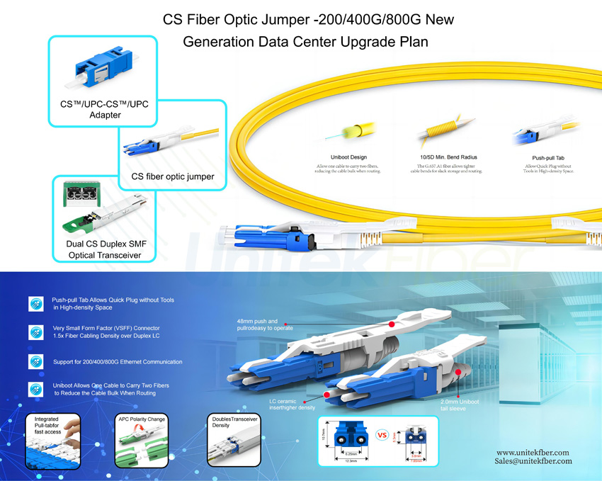 Fiber Optic Patch Cable|CS/UPC-LC/UPC Single Mode G657A1 Duplex Fiber Optic Patch Cord Corning Fiber LSZH