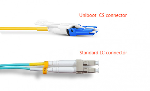 Fiber Optic Patch Cable|CS/UPC-LC/UPC Single Mode G657A1 Duplex Fiber Optic Patch Cord Corning Fiber LSZH