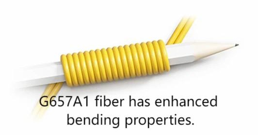 Fiber Optic Patch Cable|CS/UPC-LC/UPC Single Mode G657A1 Duplex Fiber Optic Patch Cord Corning Fiber LSZH