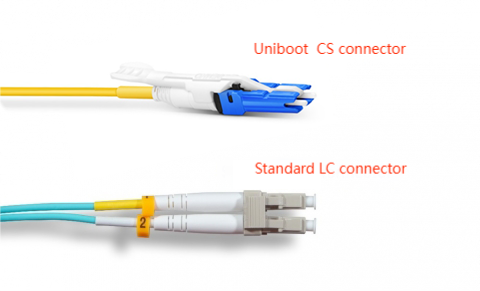 Fiber Optic Patch Cable|Duplex 2.0mm LC-CS UPC Fiber Optic Jumper SM G657 Corning Fiber LSZH