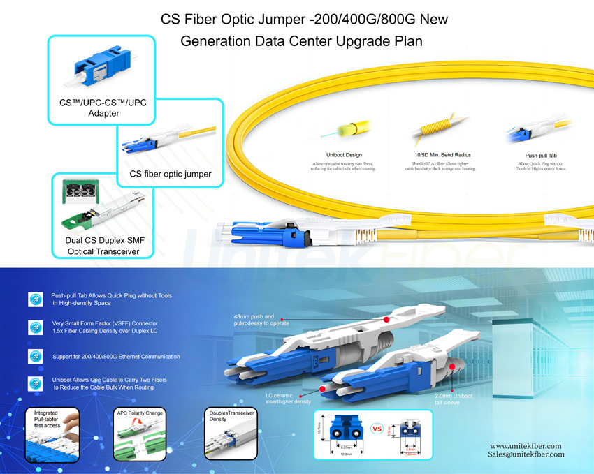 Fiber Optic Patch Cable|Single Mode 9/125um G657A1 Duplex LC-CS Optical Jumper Corning Fiber LSZH