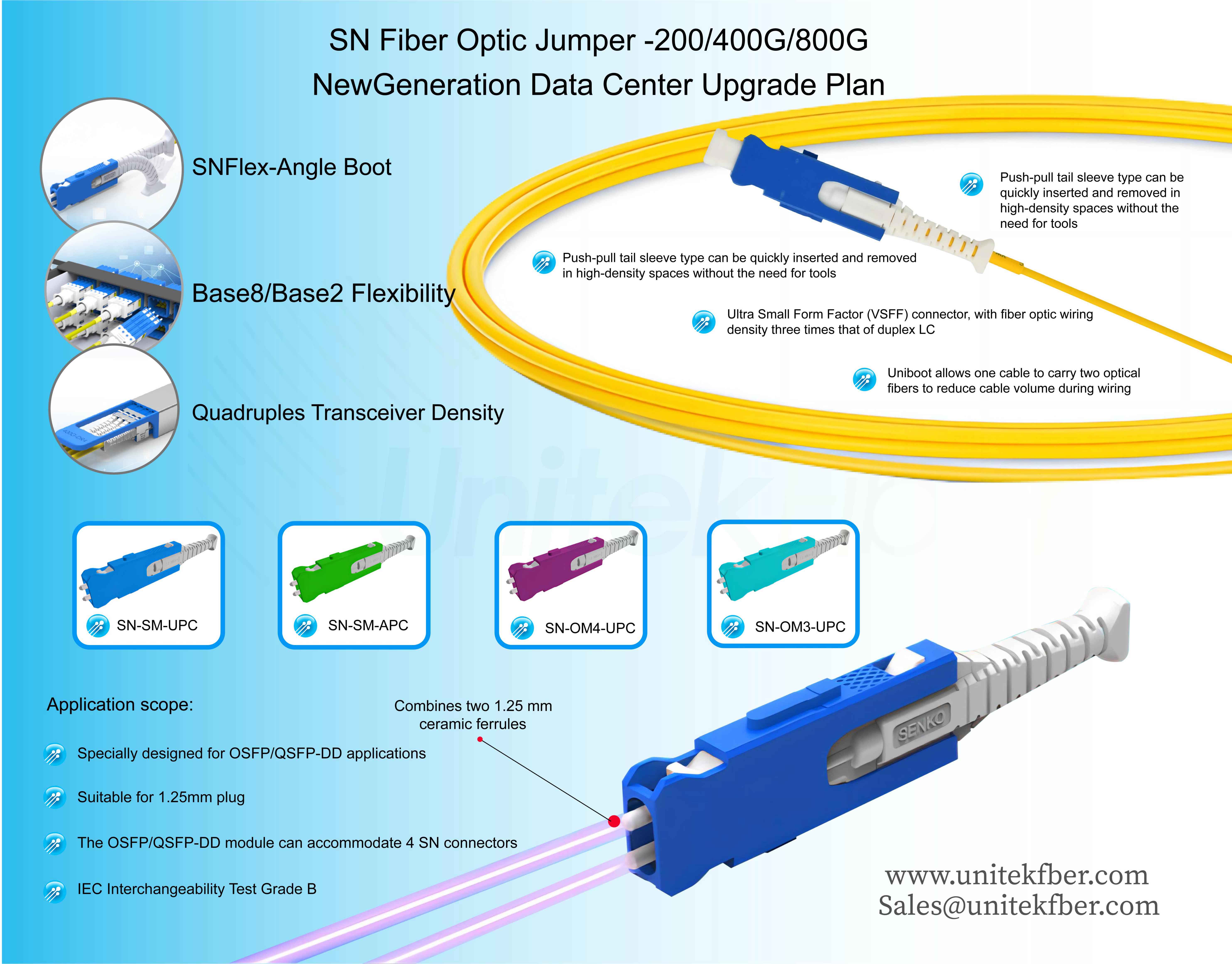 fiber optic patch cableduplex lc sn sm g657 uniboot 1.6mm 2mm fiber optic patch cord pvc 4