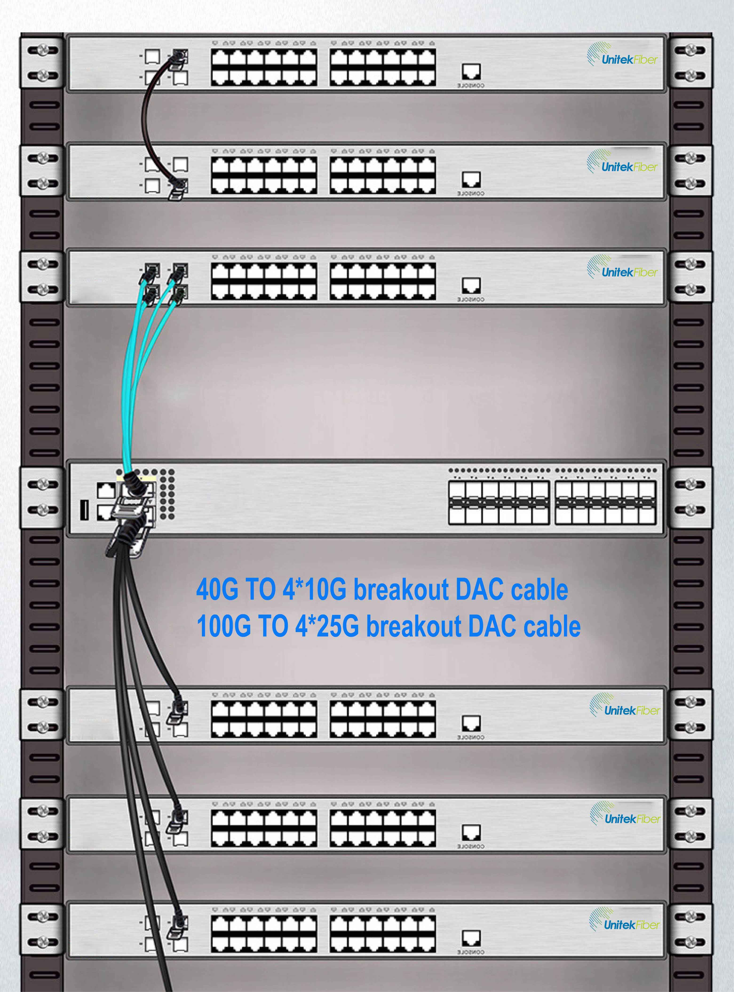 fiber distribution frame