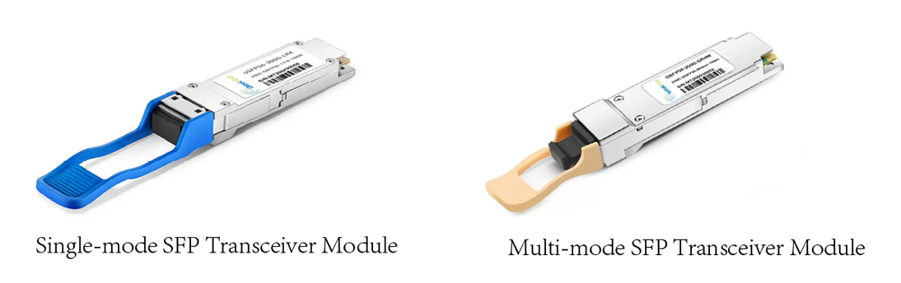 What is Difference Between Singlemode and Multimode SFP Transceiver Modules?