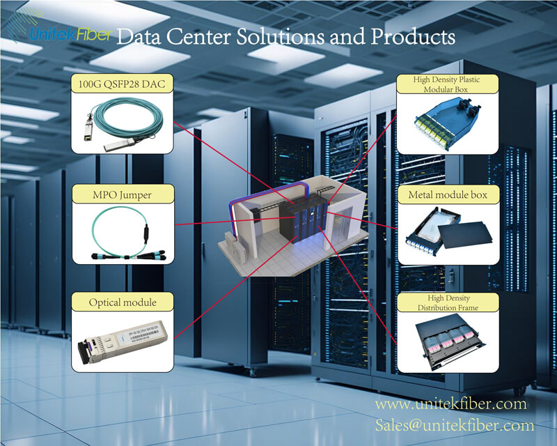 Optical Transceiver Module|400G QSFP-DD ER8 Fiber Transceiver SMF 1310nm 40KM Duplex LC